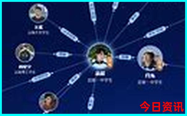 暑假去深圳哪里旅游好玩